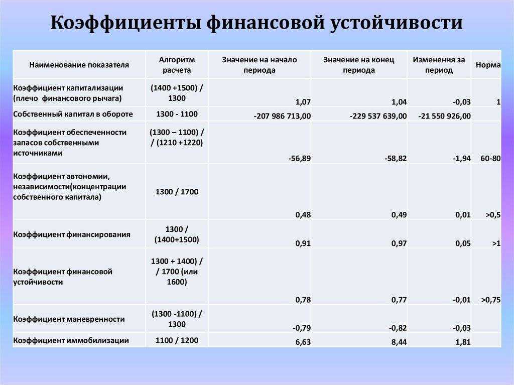 Контактная информация компании «общество с ограниченной ответственностью «кубаньстройинвест»»