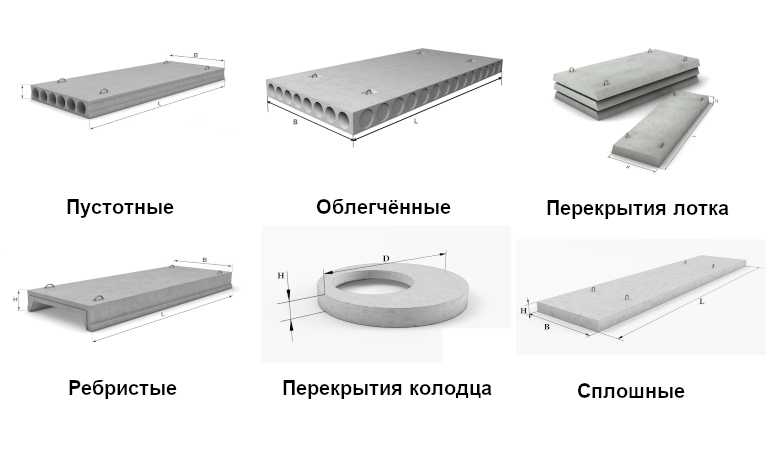 Размеры плит перекрытия: особенности использования конструкций