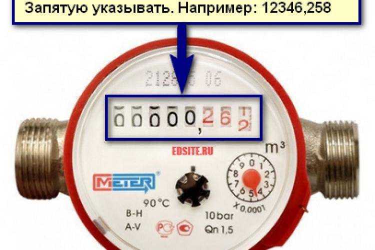 Как снять показания счетчика воды - тонкости процедуры