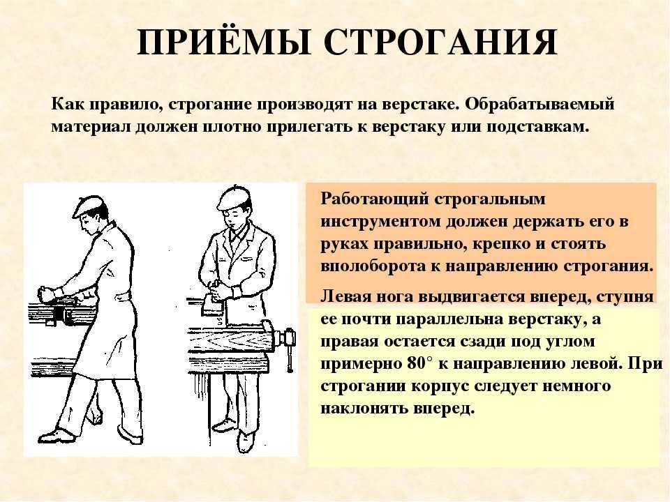 Как выбрать ручной рубанок: советы и отзывы. как правильно пользоваться ручным рубанком по дереву