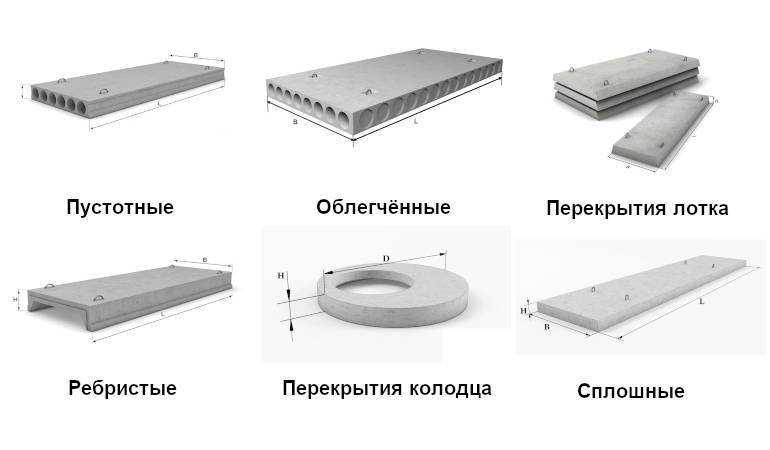 Устройство перекрытия по деревянным балкам – технология монтажа межэтажного, чердачного и подвального перекрытия своими руками