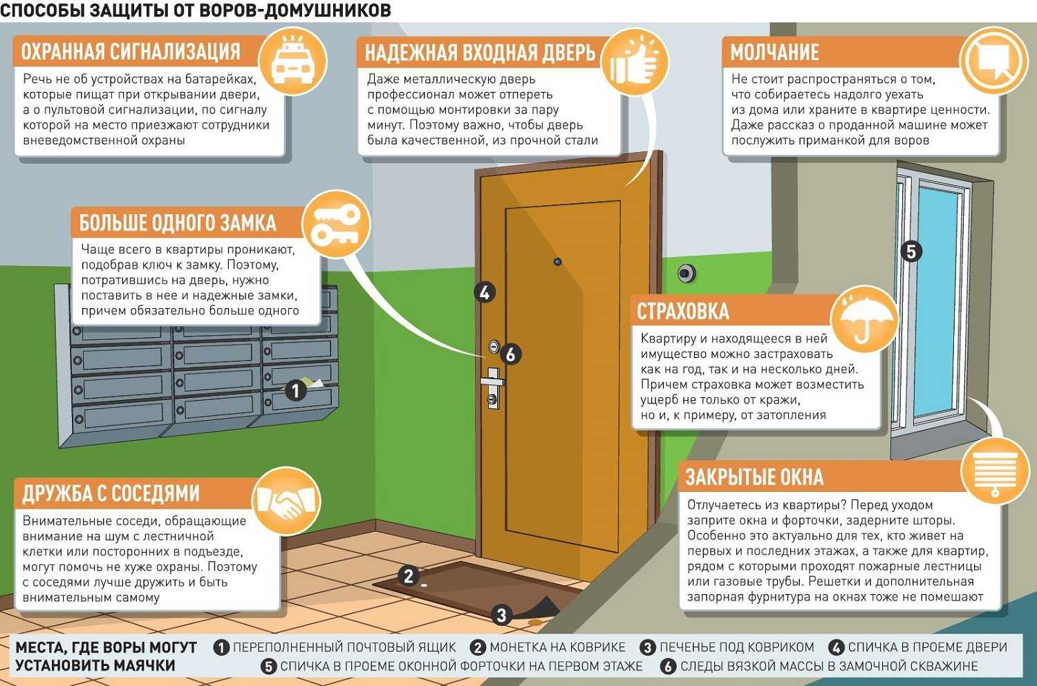 🚪 защита входных дверей от взлома: способы, профилактика краж