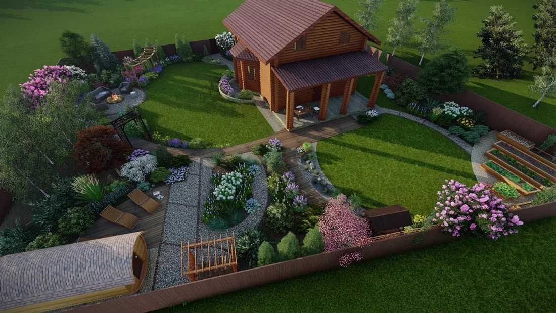 Зонирование участка: грамотное и функциональное разделение сада (130 фото)