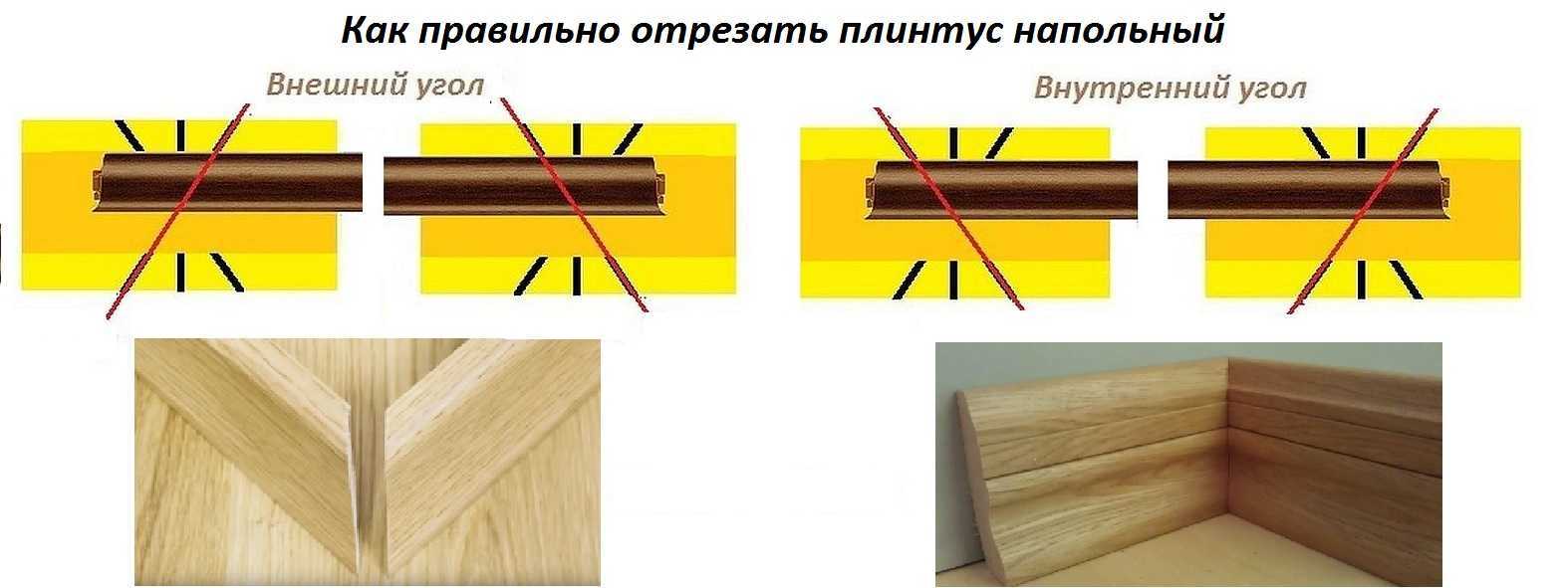 Как сделать угол потолочного плинтуса: пошаговая инструкция с использованием стусла и без него