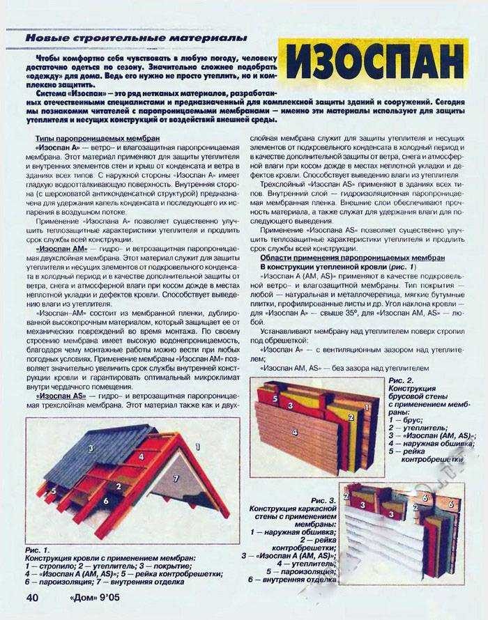 Изоспан a, b, c, d: обзор технических характеристик и правил монтажа