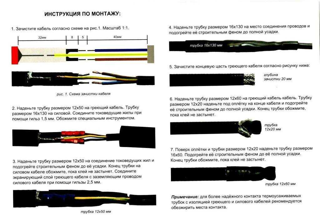 10 глупых ошибок при монтаже греющего кабеля для обогрева труб.