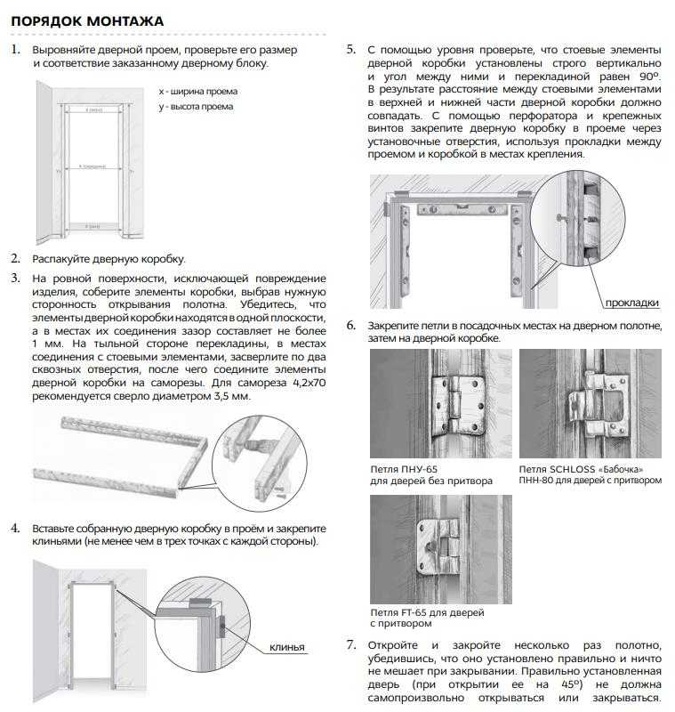 Установка дверной коробки: порядок и рекомендации для новичков