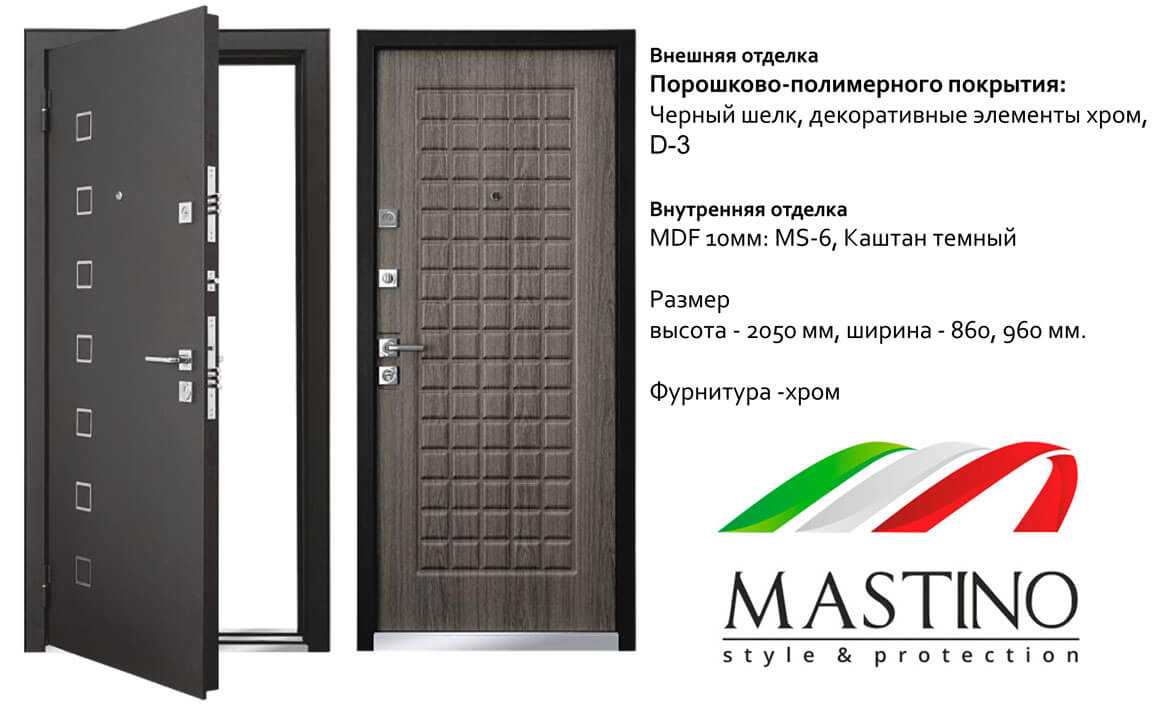 Неаполитанский мастиф: все о породе, характер собаки, фото мастино неаполитано