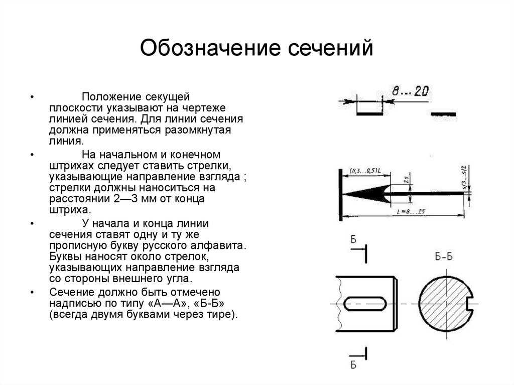 Маркировка окон на плане по госту. обозначение дверей на чертежах по госту: пример маркировки