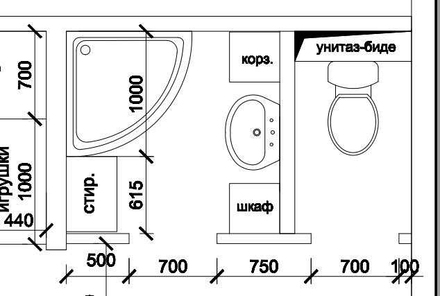 Планировка с учетом размера ванной комнаты