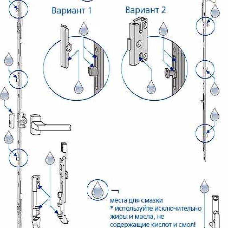 Как отрегулировать пластиковые окна своими руками