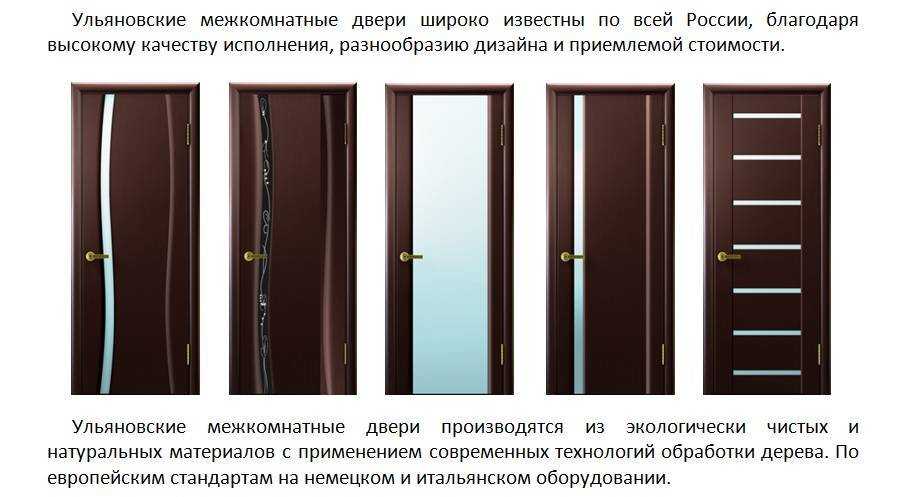 Что значит ламинированные двери - клуб мастеров