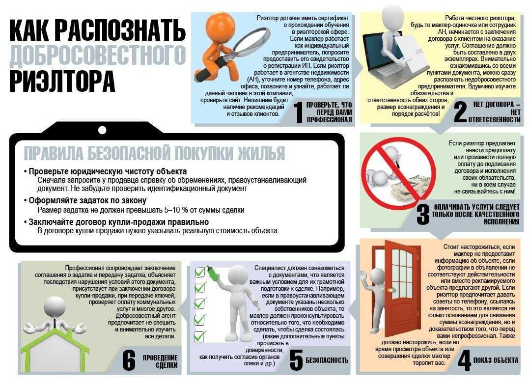 Отделка входной двери изнутри своими руками