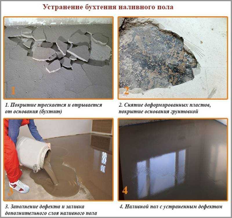 Наливной пол ремонт трещин - когда необходим и как проводится в квартире своими руками