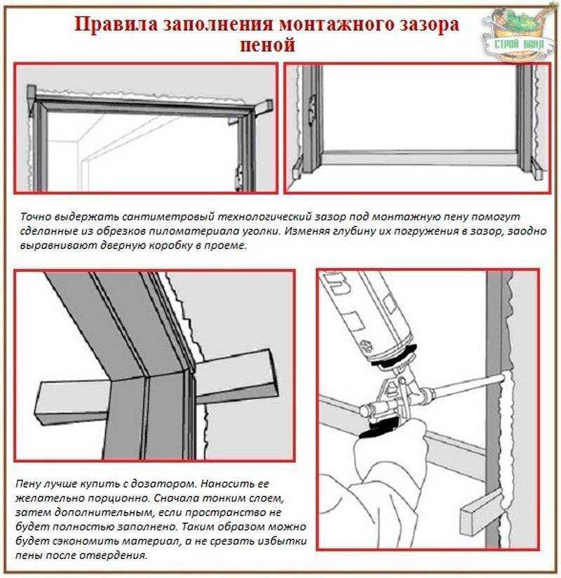 Установка дверной коробки межкомнатной двери, сборка своими руками