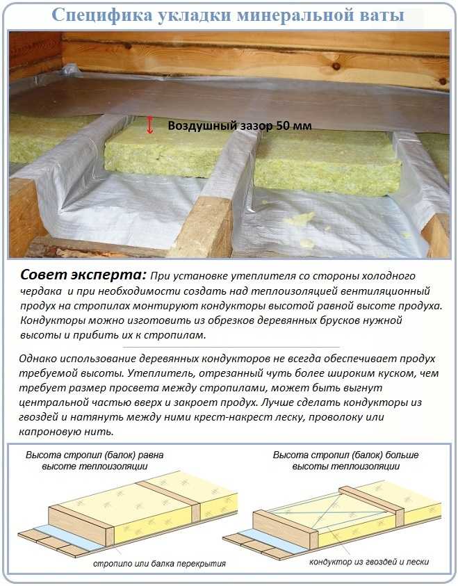 Технология утепления чердака своими руками: выбор материалов
