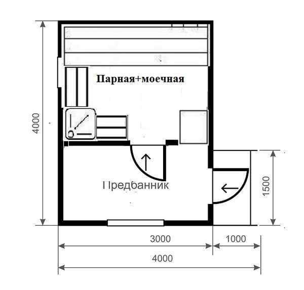 Сауна в доме: преимущества и польза. схемы и чертежи для строительства своими руками, особенности материалов изготовления сауна в доме: преимущества и польза. схемы и чертежи для строительства своими руками, особенности материалов изготовления