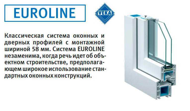Пластмассовые окна veka — особенности, свойства, аннотация