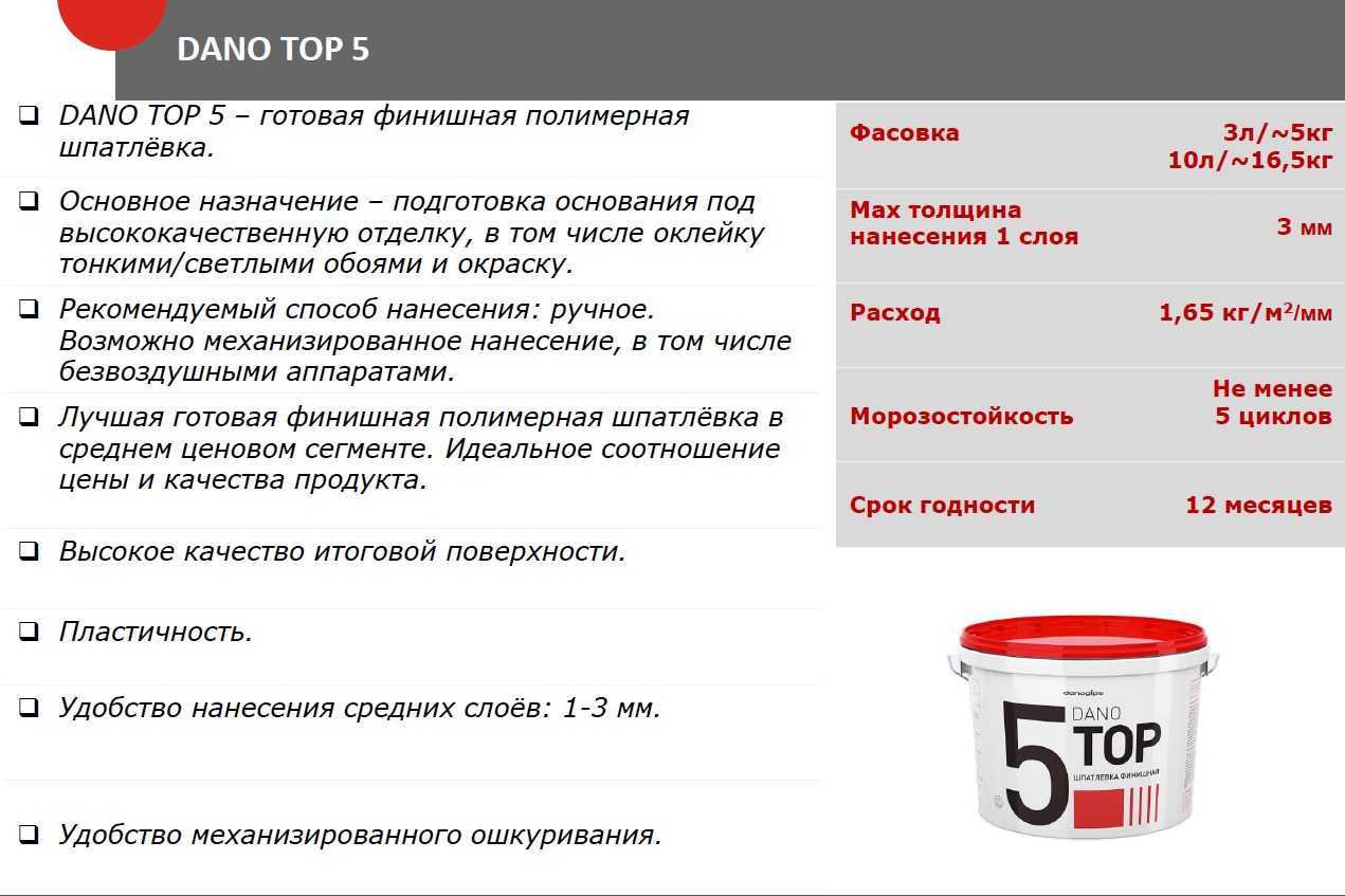 Шпатлевка латексная – 105 фото применения для внутренних и наружных работ