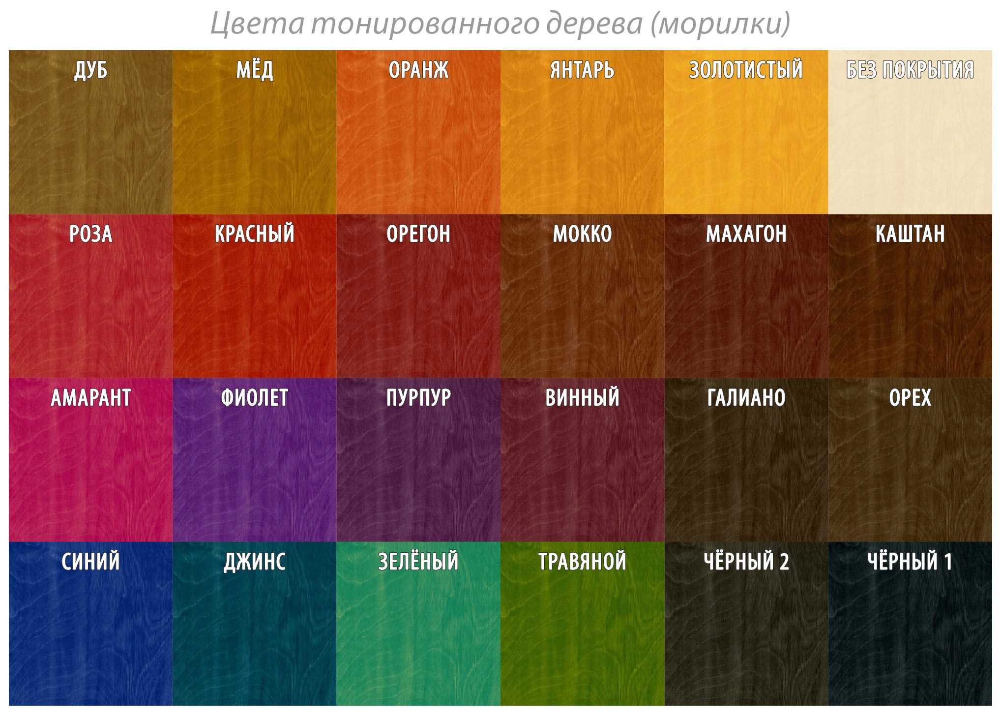 Морилка для дерева — цвета растворов и эффекты окрашивания