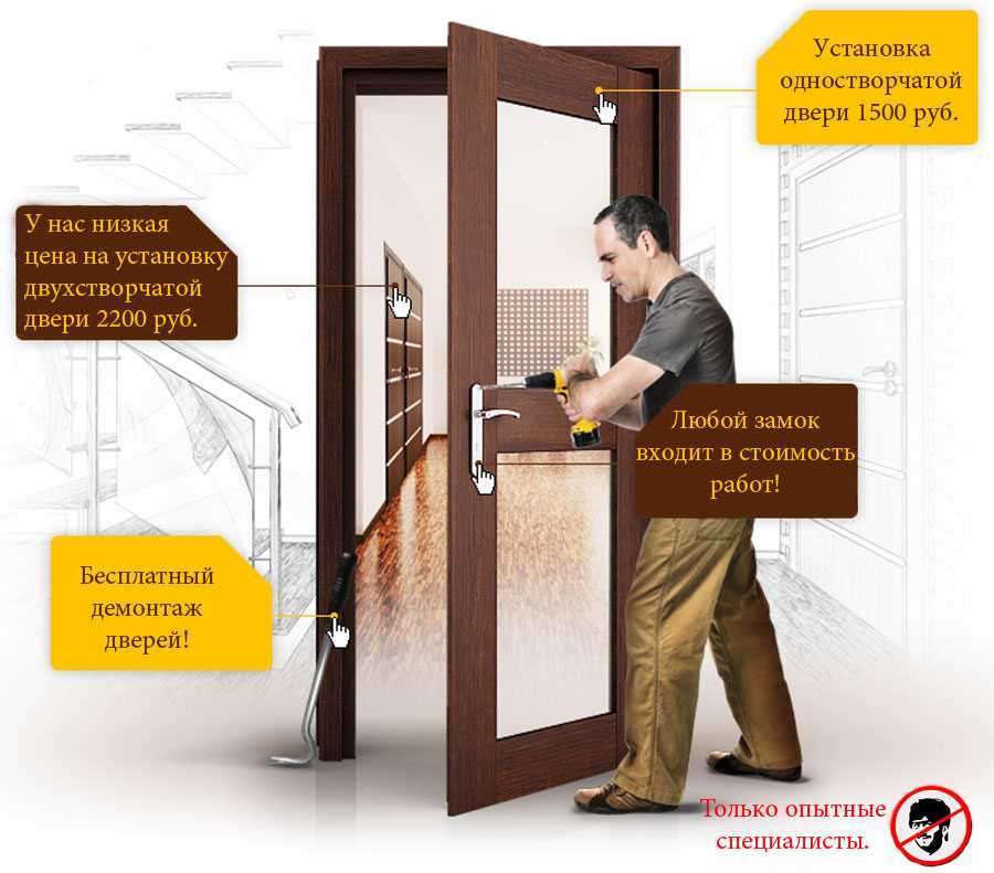 Как выбрать межкомнатные двери: какие лучше по качеству