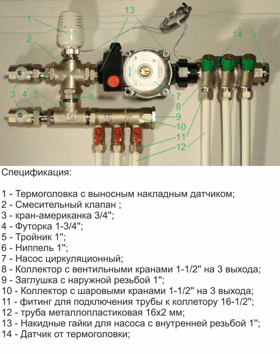 Принцип работы смесительного узла теплых полов: описание, характеристики