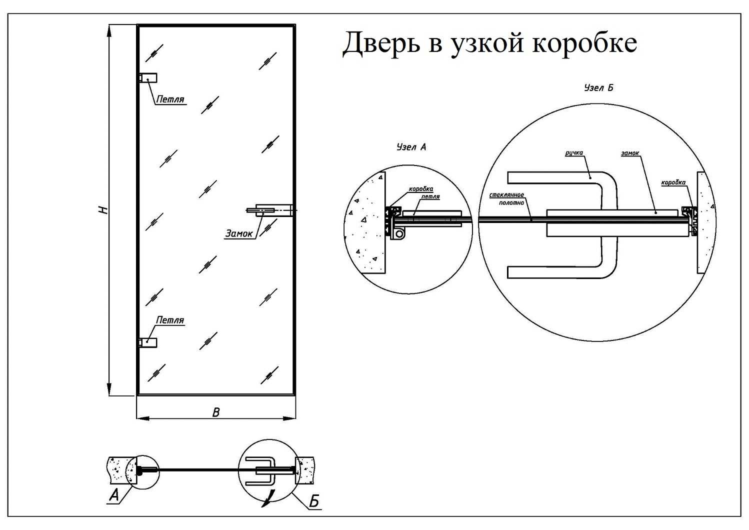 Установка и монтаж стеклянных дверей