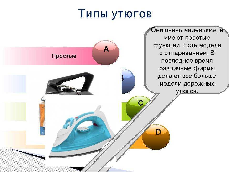 Беспроводной утюг: правила выбора, принцип работы и список лучших моделей