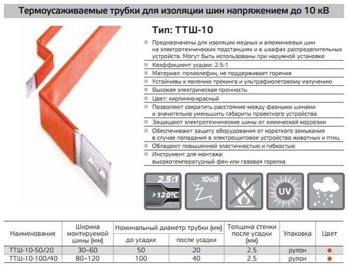Как выбрать термоусадочную трубку для проводов?