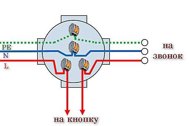 Электрический звонок: устройство и назначение, советы по монтажу и схема подключения