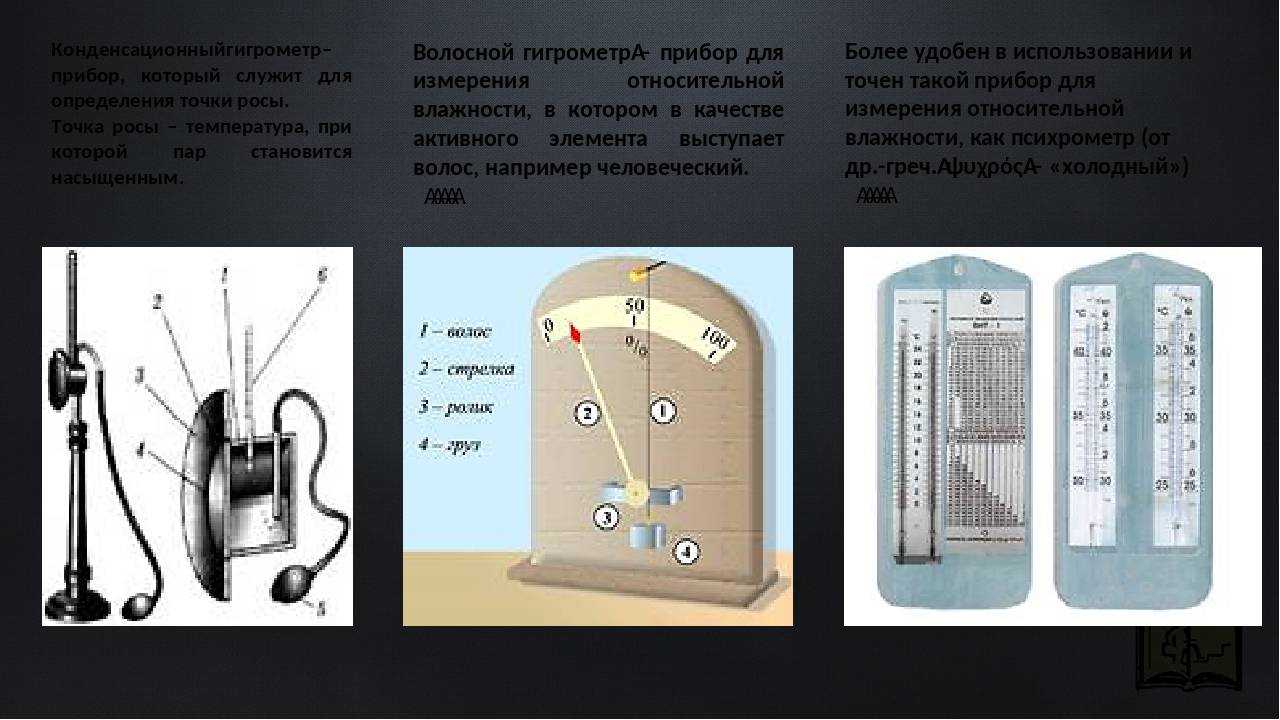 Чем измеряют влажность воздуха?