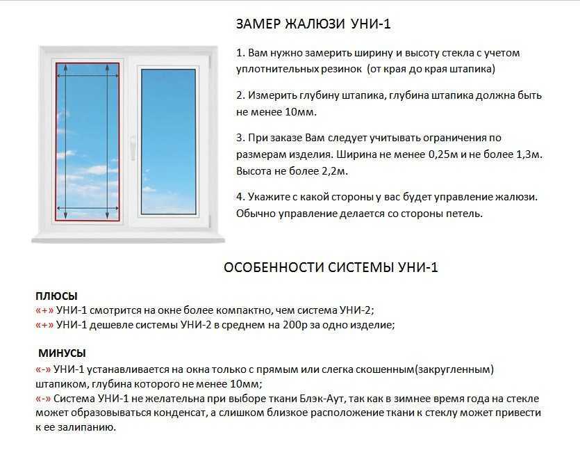 Выбор жалюзи на пластиковые окна