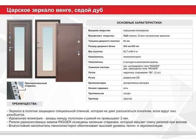 Стандартные габариты входной группы и нестандартные размеры дверных конструкций, правила замера