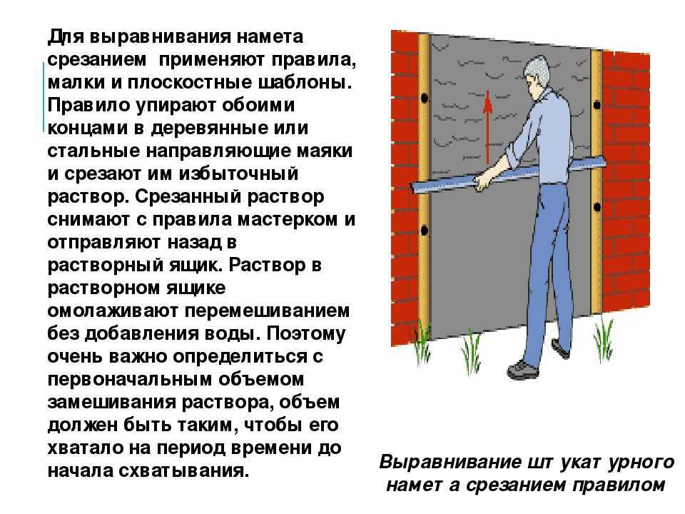 Штукатурка стен по маякам своими руками (как правильно штукатурить)