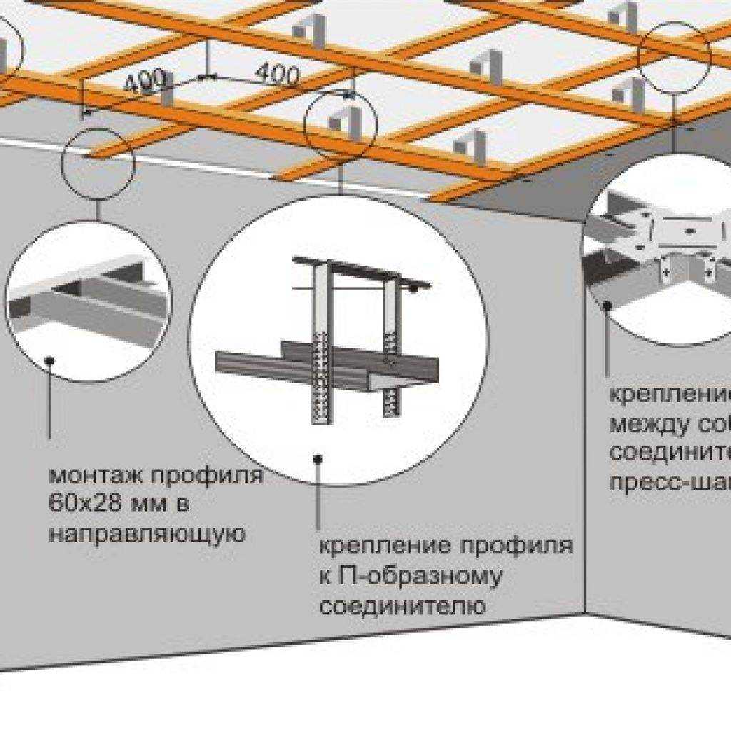 Как крепить стоечный профиль к стене - клуб мастеров
