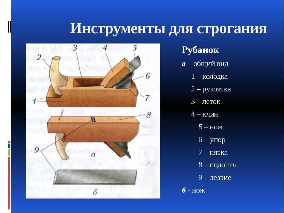 Как правильно работать электрорубанком?