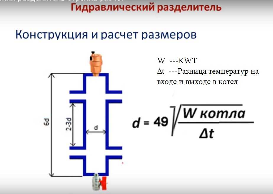 Изучаем назначение гидрострелок в системах отопления