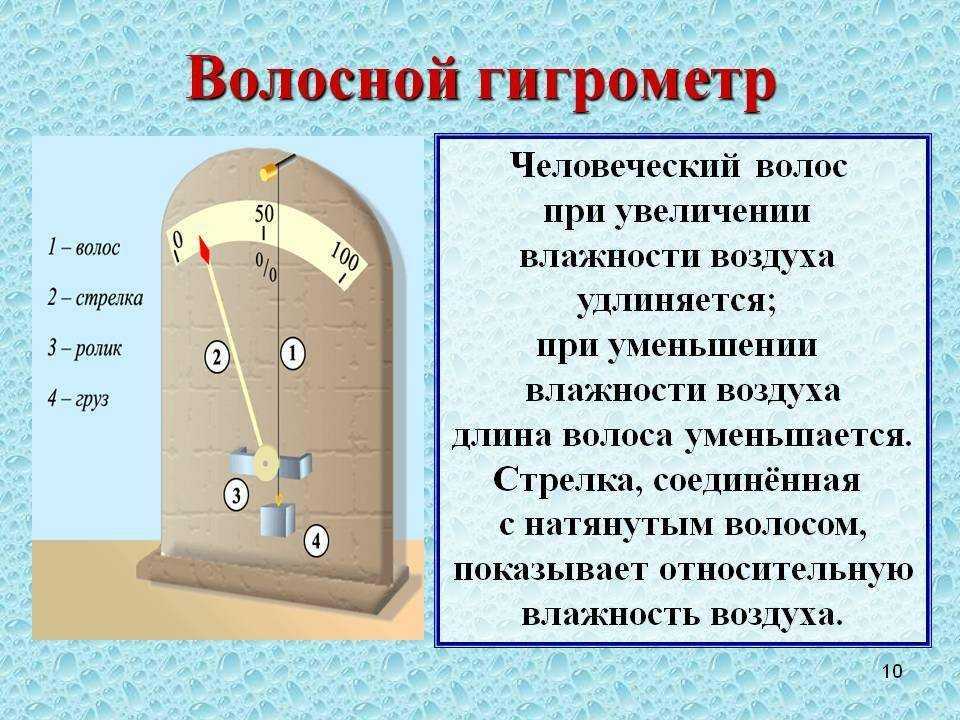 Какой гигрометр самый точный