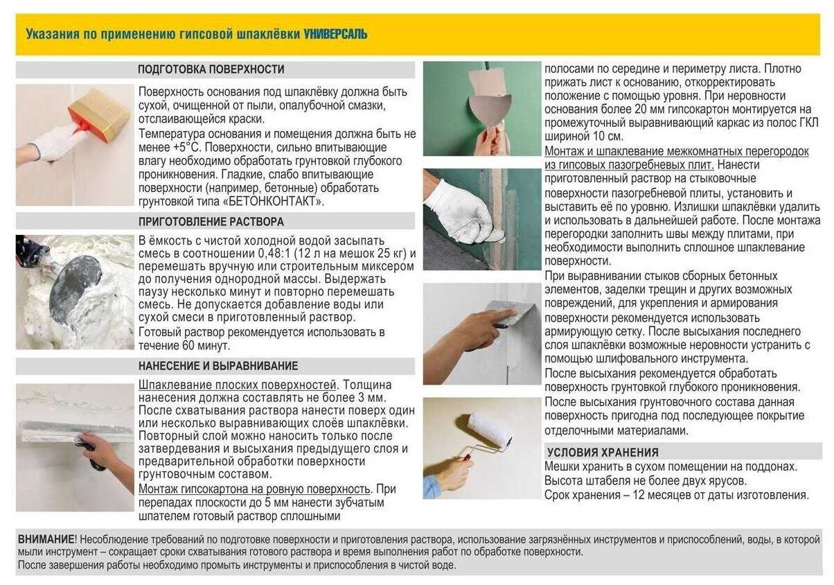 Чем красить потолок из гипсокартона: выбор материалов (+20 фото)