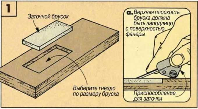 Ножи для электрорубанка: особенности заточки, правильная установка лезвий деревообрабатывающего инструмента