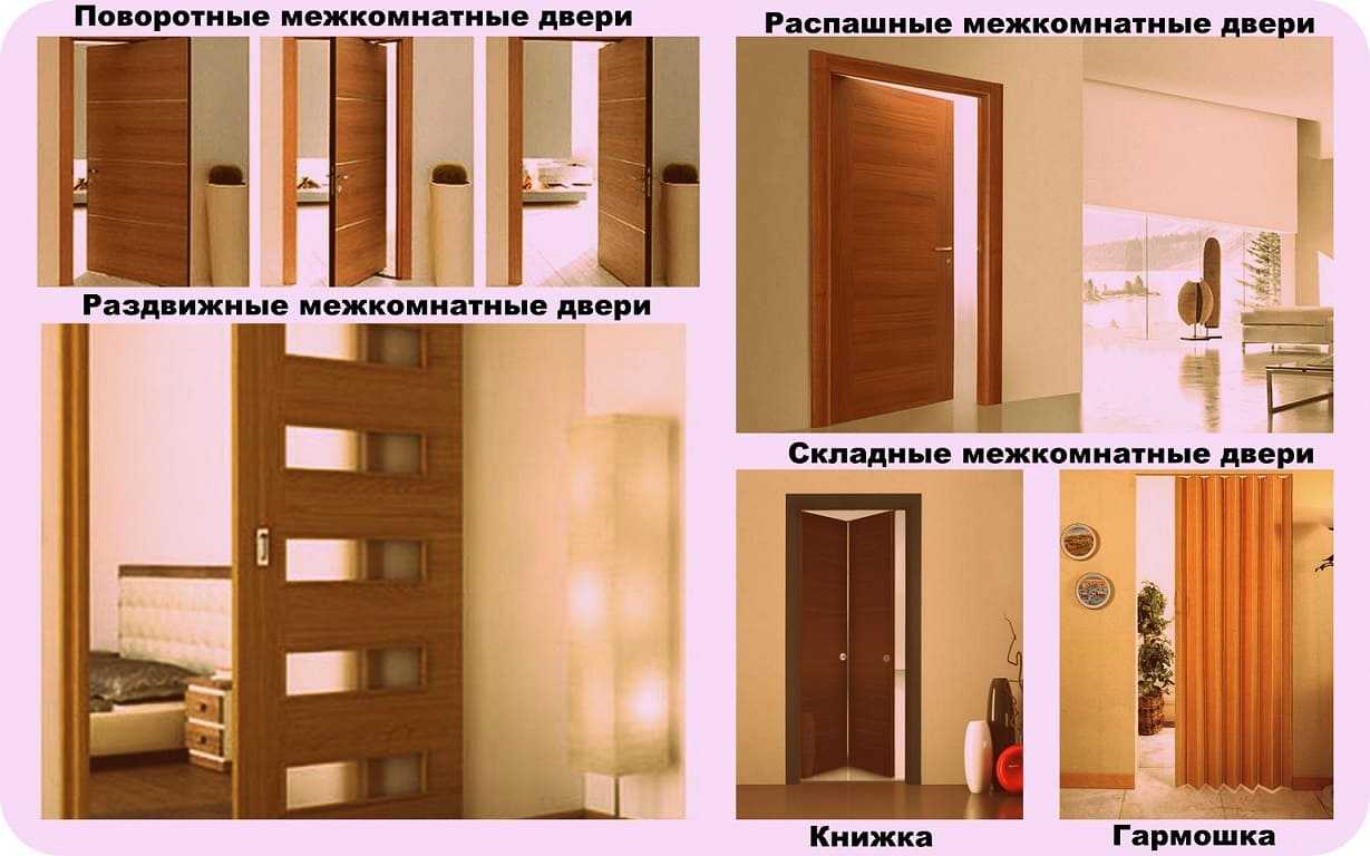 Двери межкомнатные распашные двустворчатые (двойные): размеры, виды