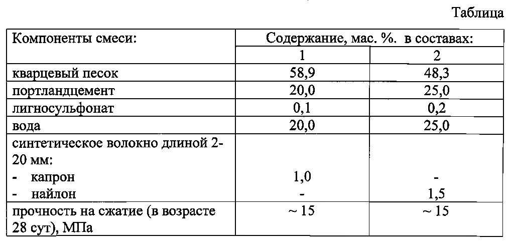 Формы для тротуарной плитки своими руками: изготовление, силиконовые