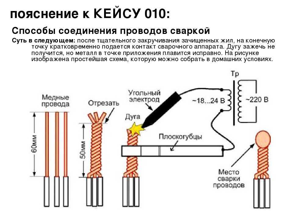 Сварка меди и ее сплавов: технология, электроды, особенности
