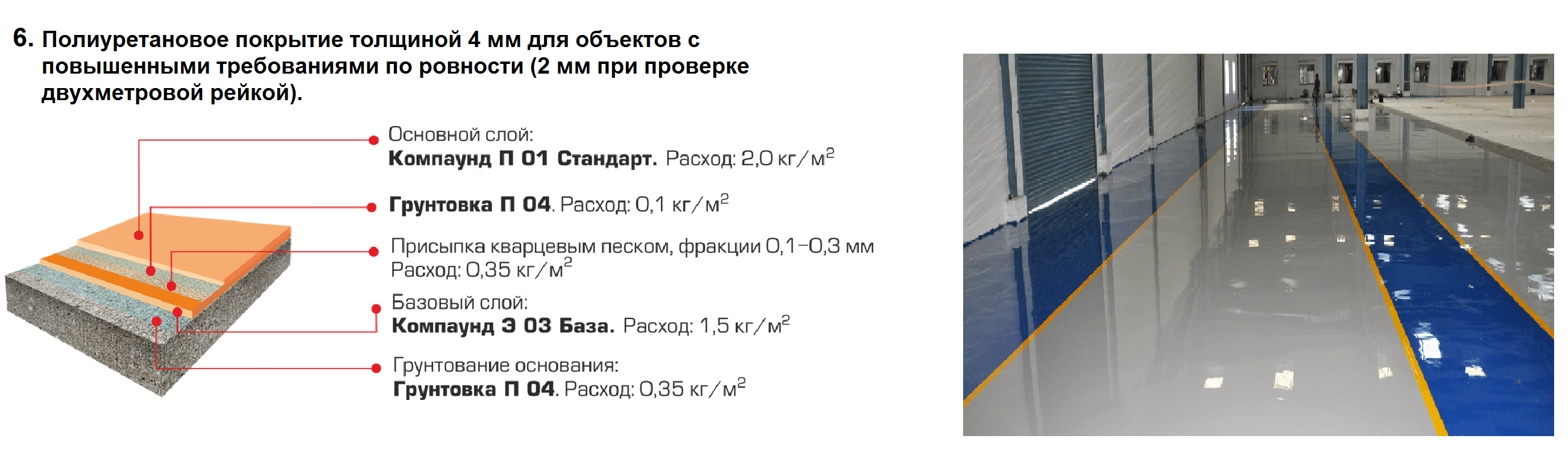 Самовыравнивающийся наливной пол: какой лучше выбрать