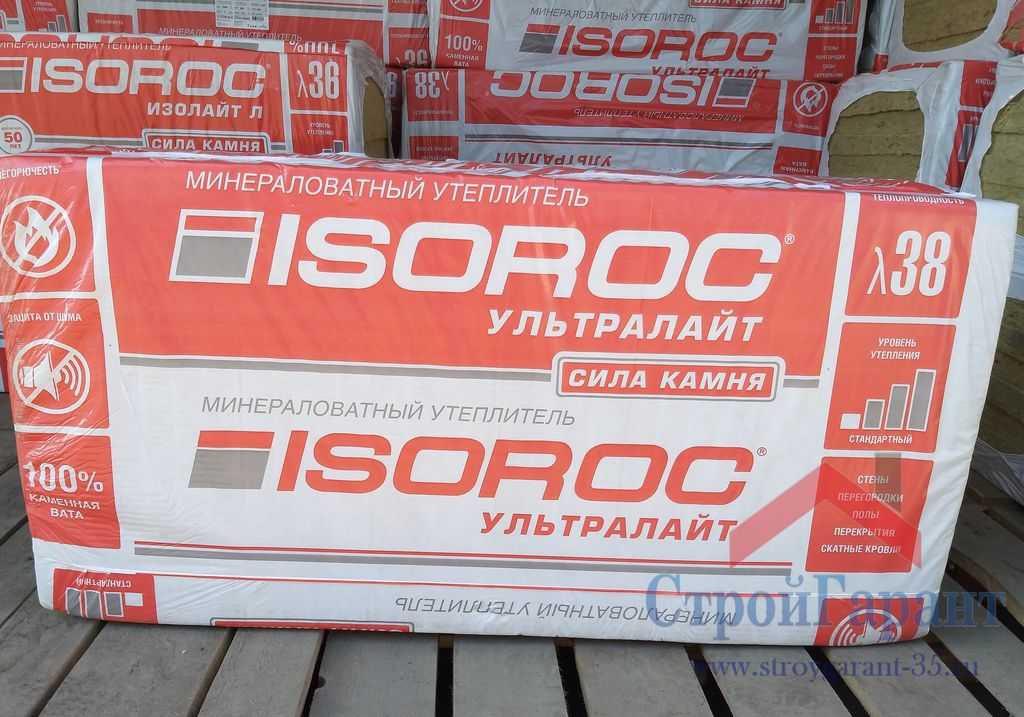 Характеристики теплоизоляционных плит изорок - теплопроводность, плотность (таблицы)