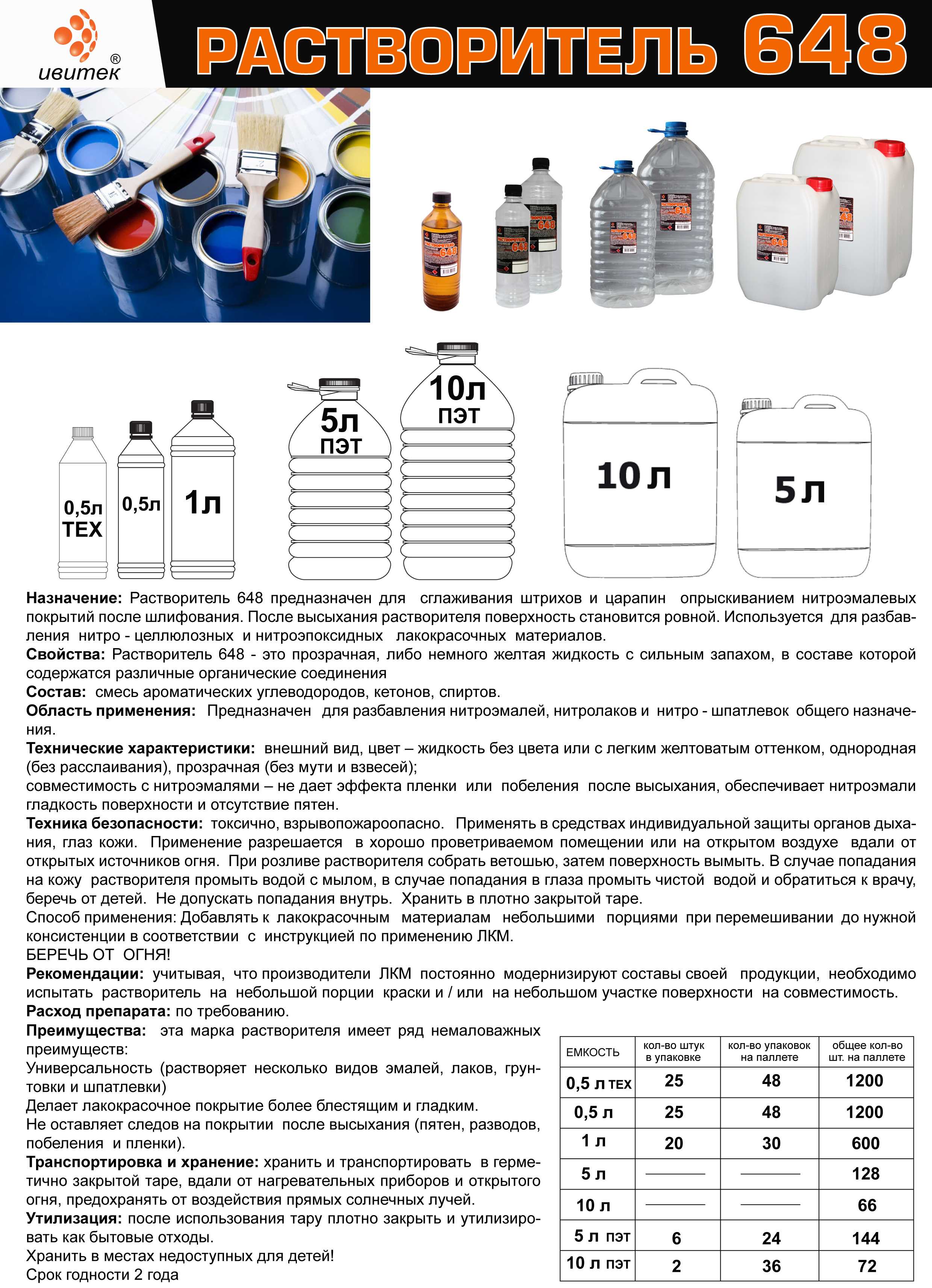 Растворители для красок. разновидности, состав и свойства растворителей.