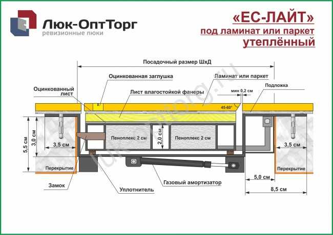 Люк в подвал своими руками - варианты устройства и инструкции!