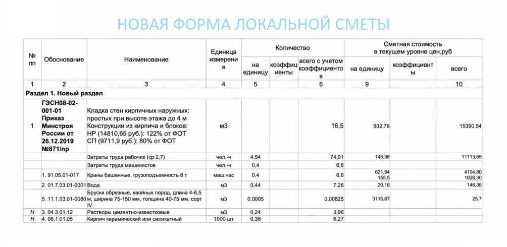 Смета на внутреннее газоснабжение жилого дома