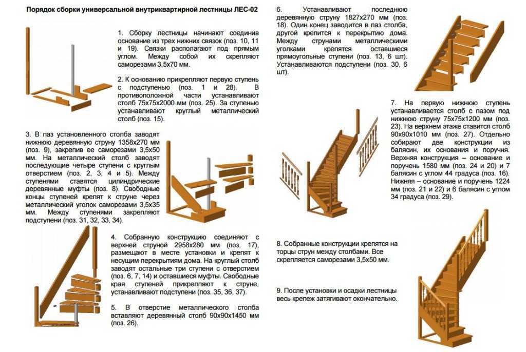 Лестницы на металлокаркасе - изготовление и обшивка металлических лестниц деревом