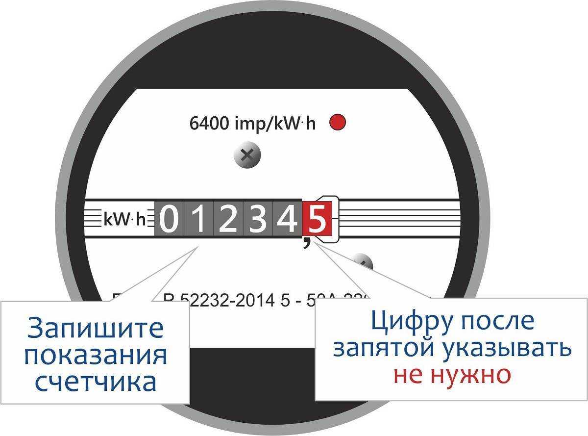 Показания счетчика за электроэнергию: передать данные самым удобным способом – советы по ремонту